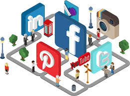 Social media maketing